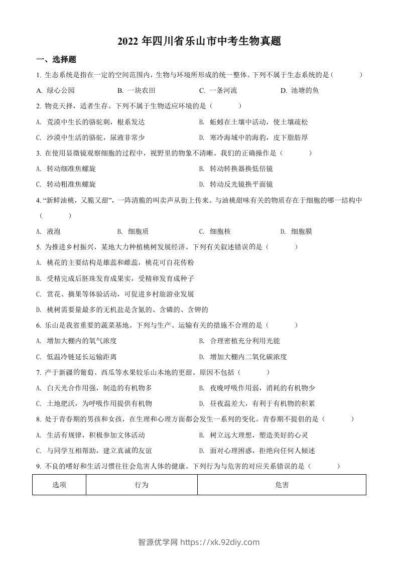 2022年四川省乐山市中考生物真题（空白卷）-智源优学网