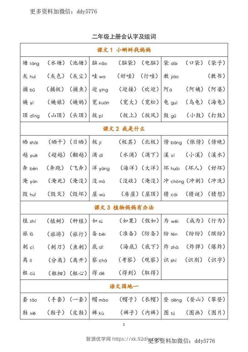 二（上）语文识字表生字组词-智源优学网