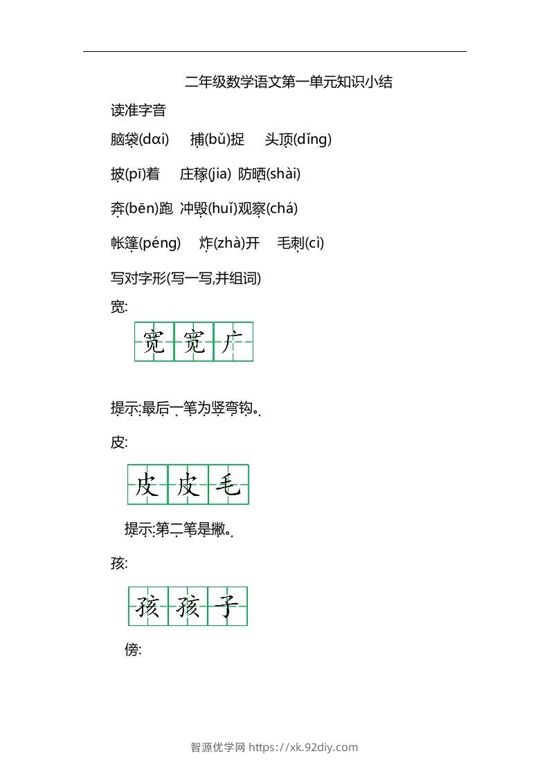二上语文第一单元知识重点-智源优学网