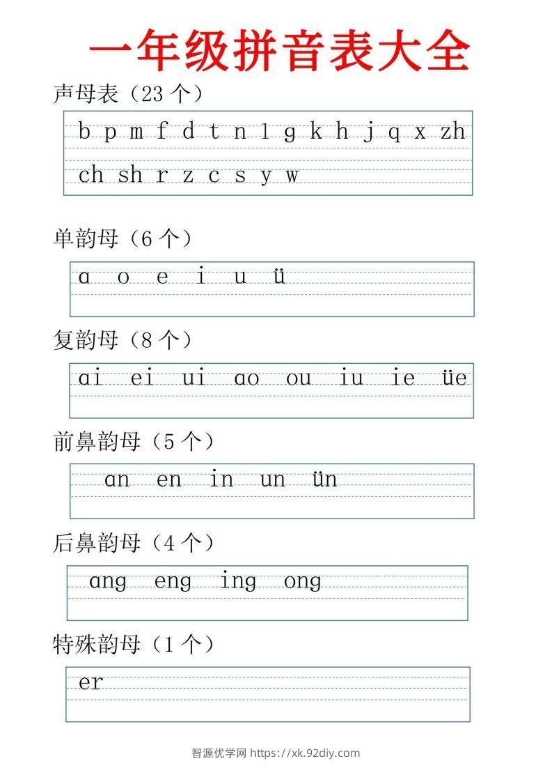 一年级上册语文jqx与ü练习题-智源优学网