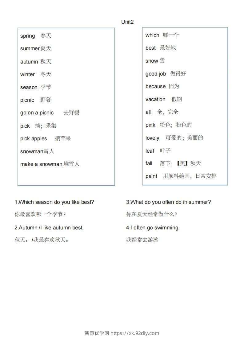 图片[2]-五年级英语下册单词表1（人教PEP版）-智源优学网