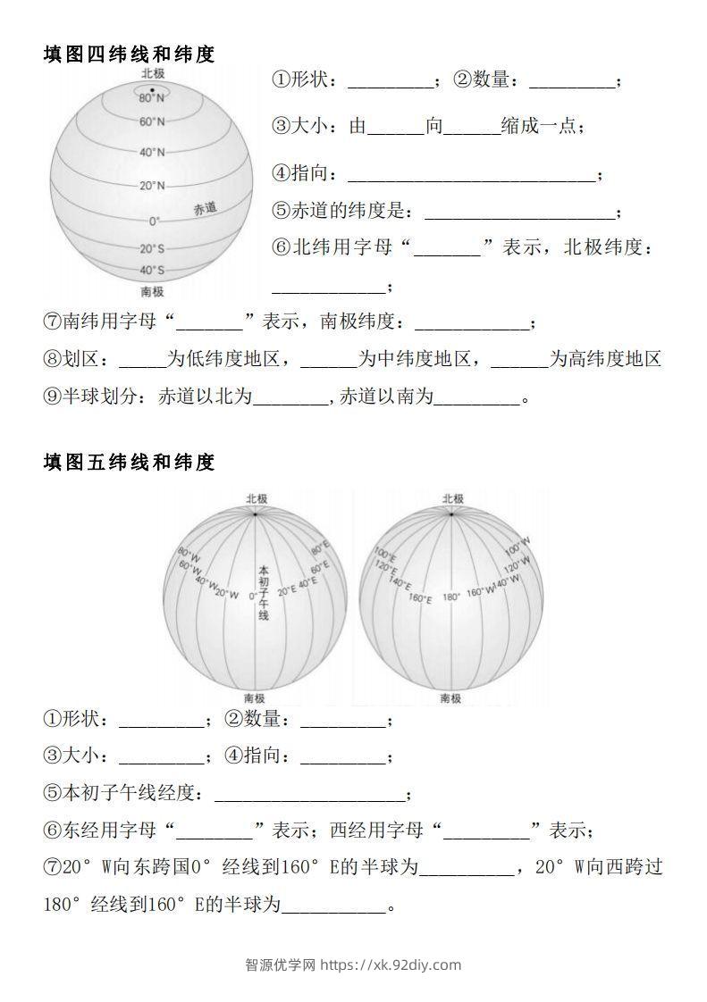 图片[2]-人教版七年级上册地理填图专项训练-智源优学网