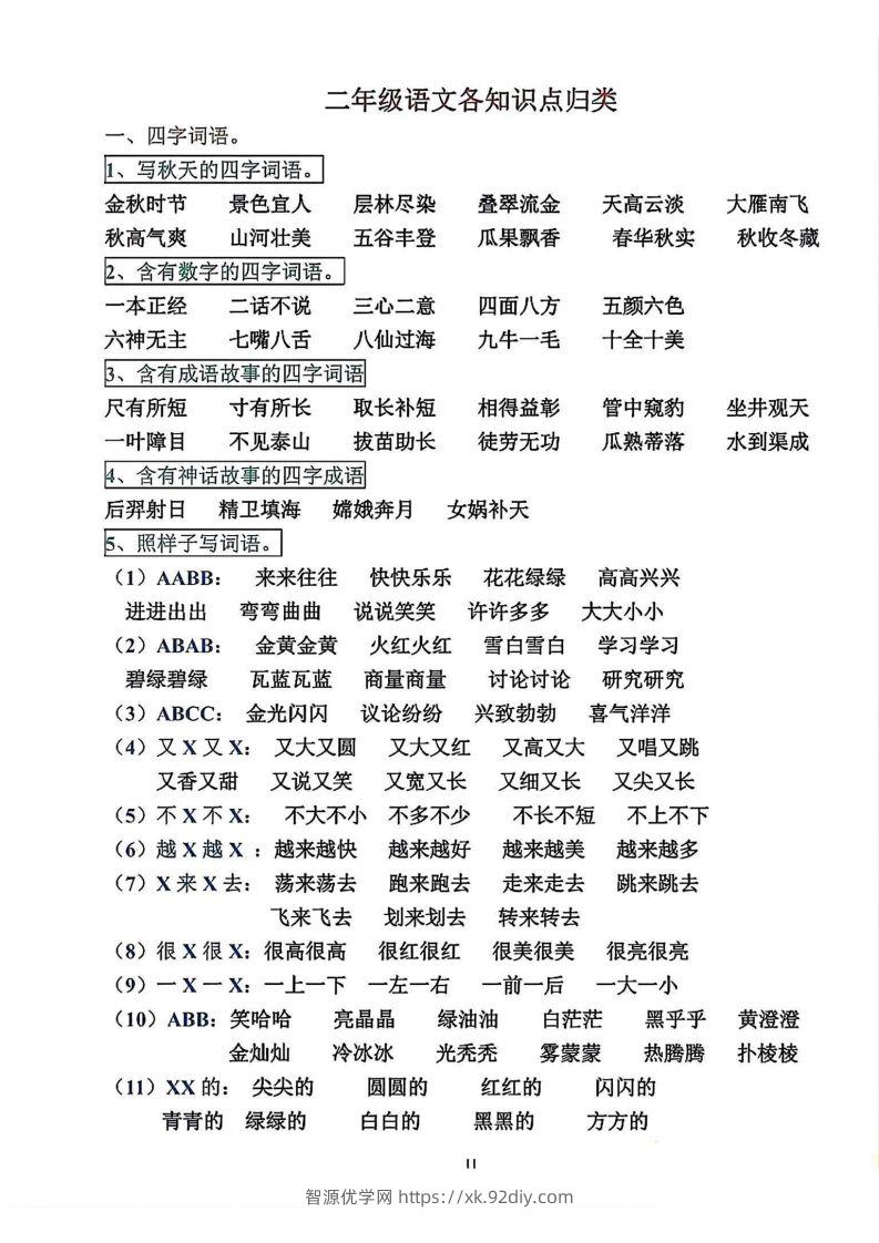 二年级语文上册各知识点归类-智源优学网