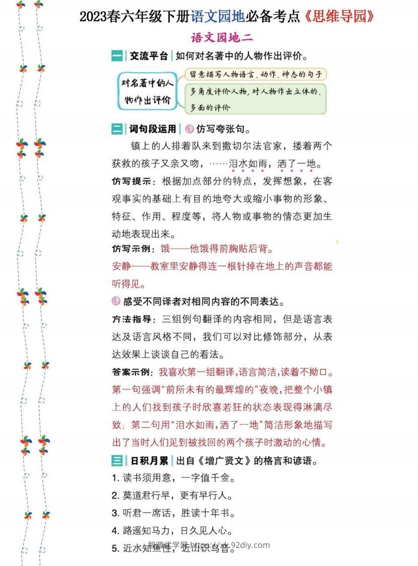 图片[2]-2023春六年级下册语文《语文园地》必备考点—思维导图(1)-智源优学网