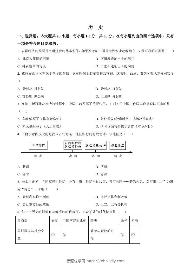 2022年山东省威海市中考历史真题（空白卷）-智源优学网