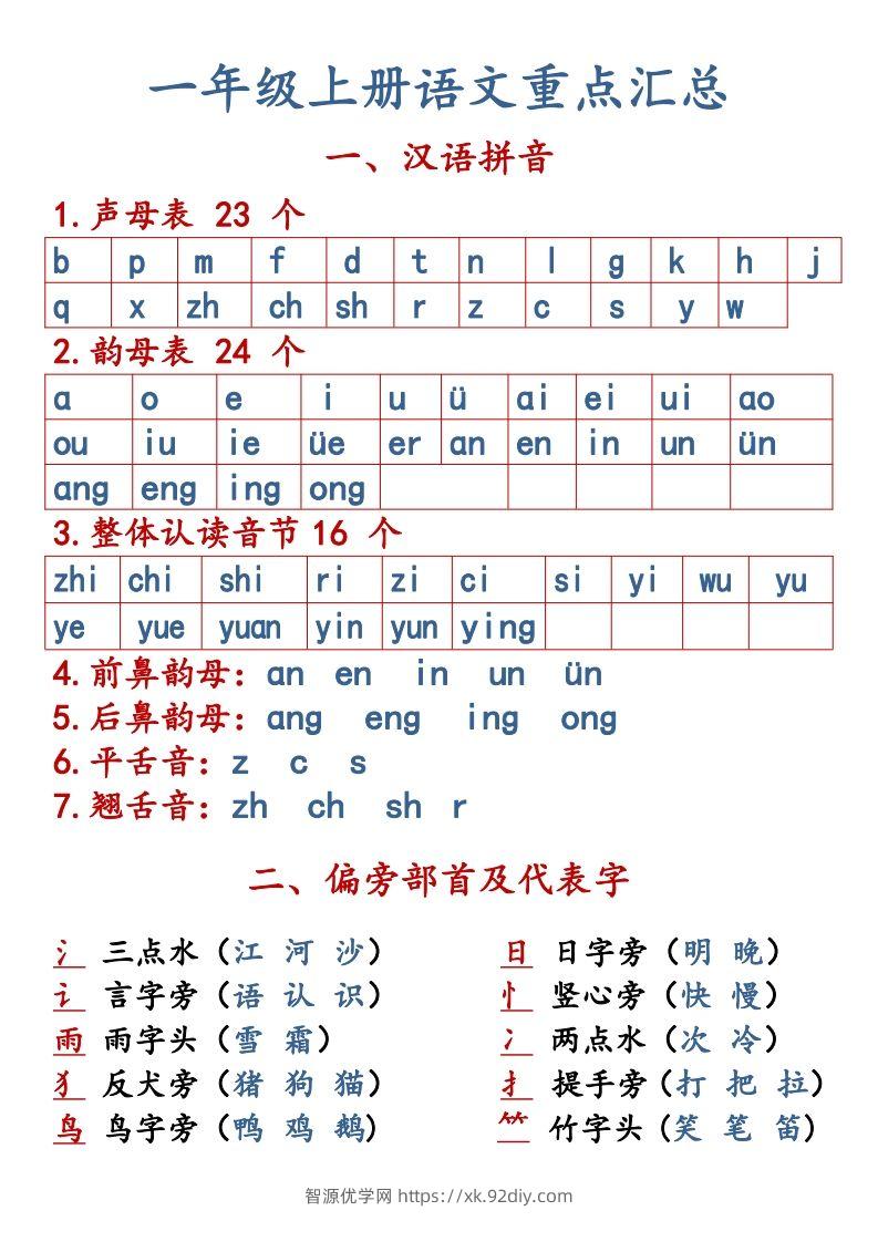 【语文知识点重点汇总】一上-智源优学网