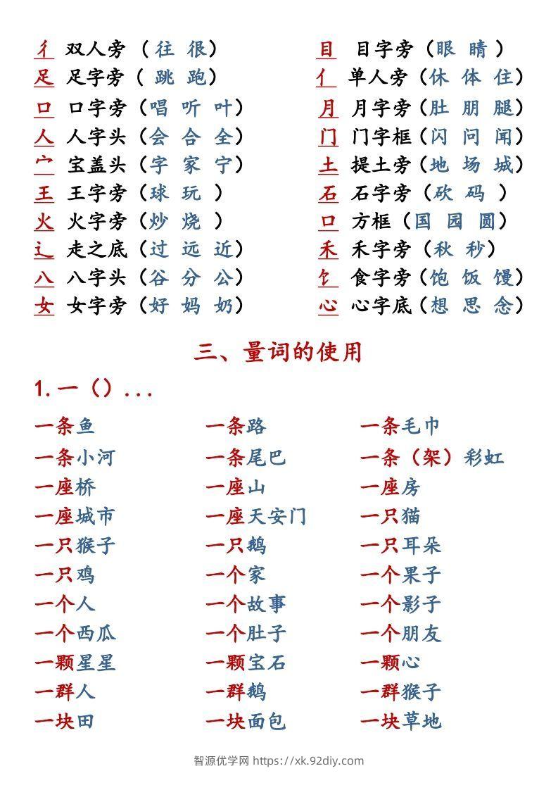 图片[2]-【语文知识点重点汇总】一上-智源优学网