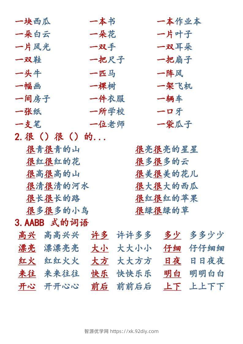 图片[3]-【语文知识点重点汇总】一上-智源优学网