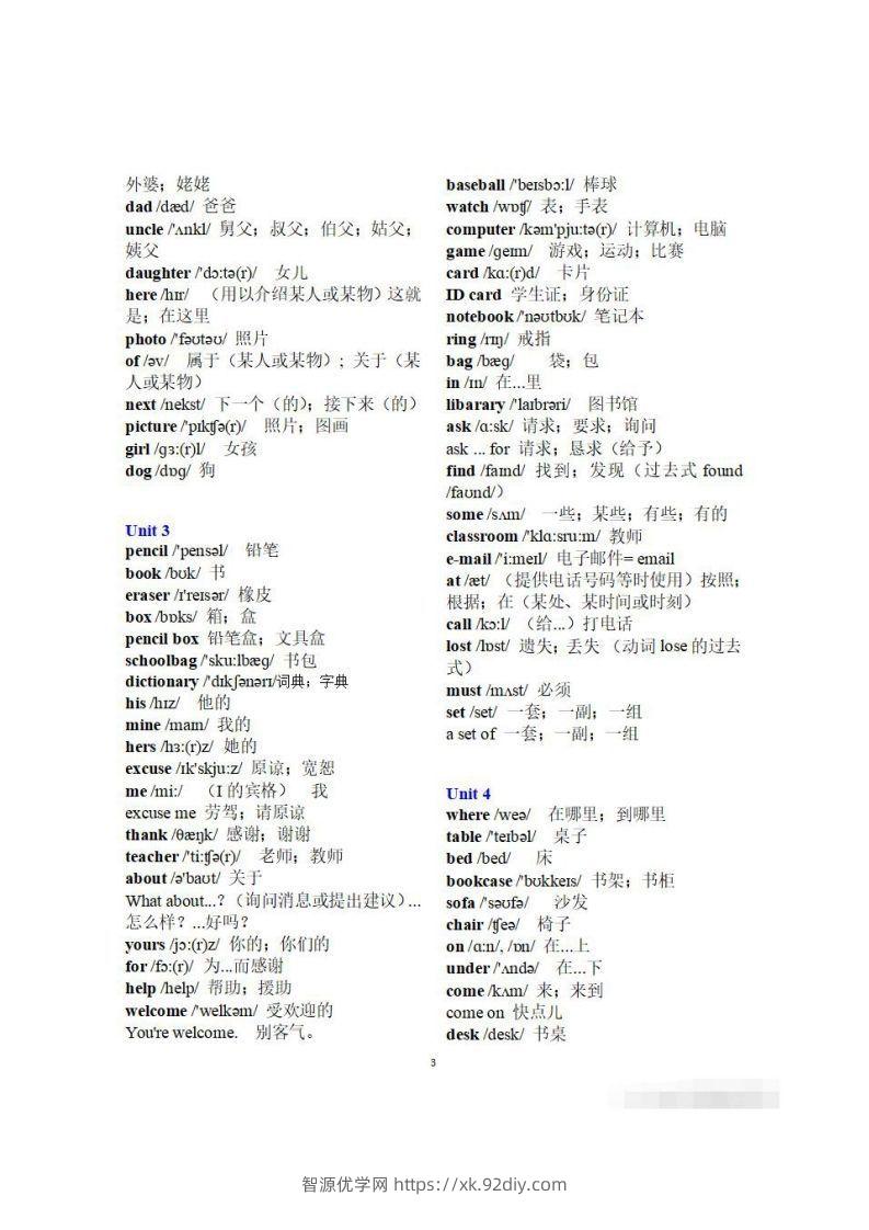 图片[3]-初一英语上册：全册《单词表》（分单元、带音标、词意）-智源优学网