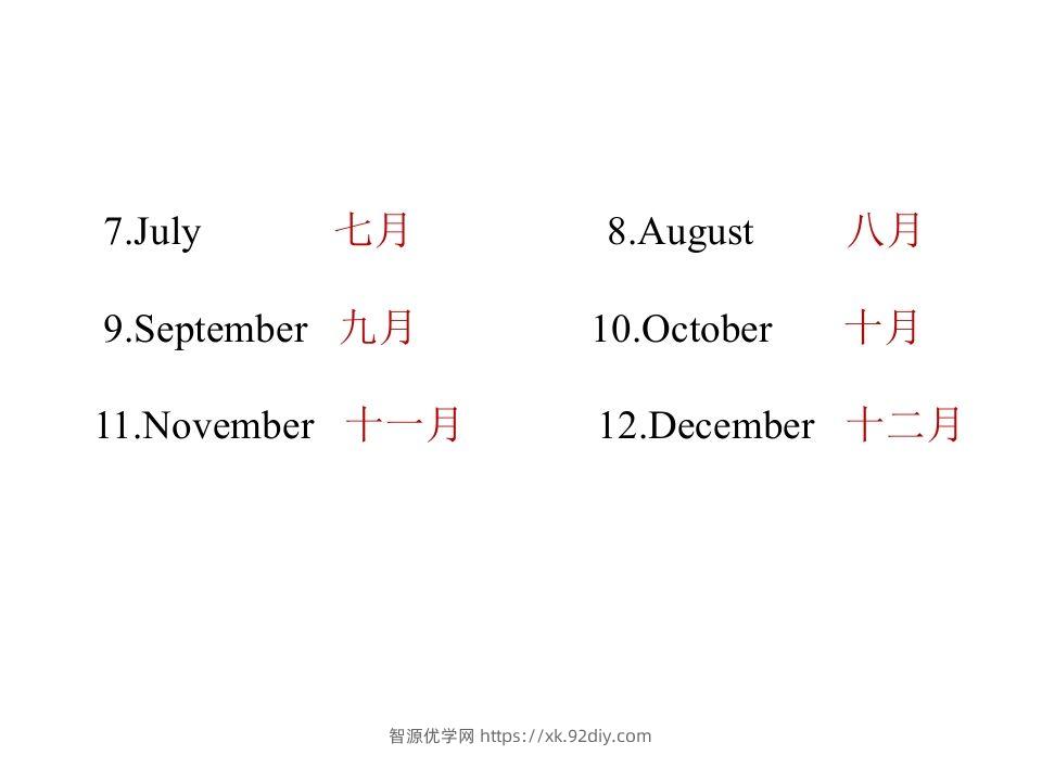 图片[3]-五年级英语下册知识清单课件-unit3∣）(共10张PPT)（人教PEP版）-智源优学网