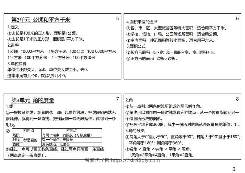 图片[2]-【人教四年级】数学上册必背笔记-智源优学网