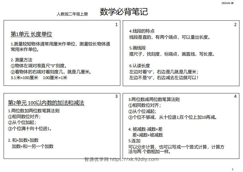 【人教二年级】数学上册必背笔记-智源优学网