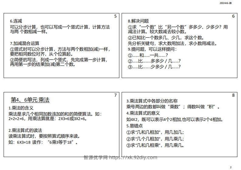 图片[2]-【人教二年级】数学上册必背笔记-智源优学网
