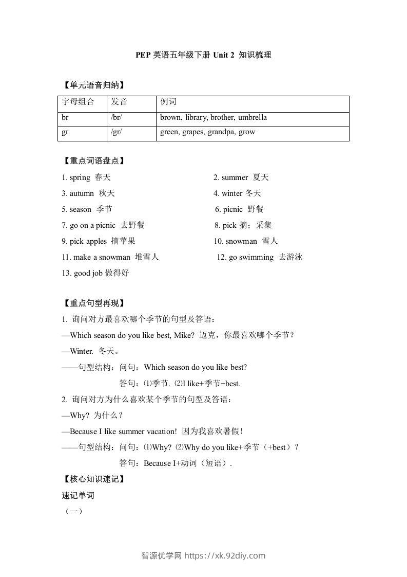 五年级英语下册单元知识梳理-Unit2Myfavouriteseason（人教PEP版）-智源优学网