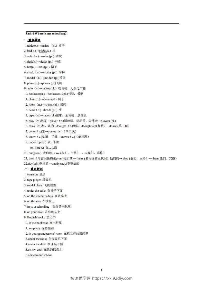 4.人教版七年级上英语Unit4复习提纲-智源优学网