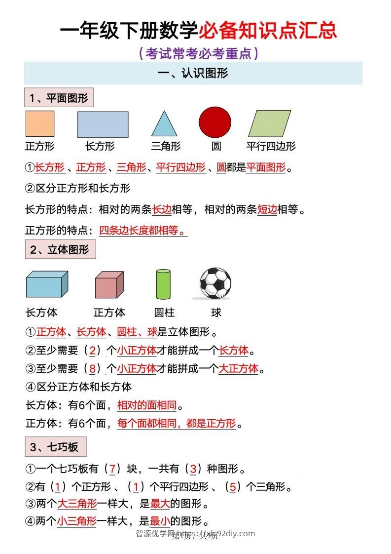 数学一年级下册必背知识点汇总-智源优学网