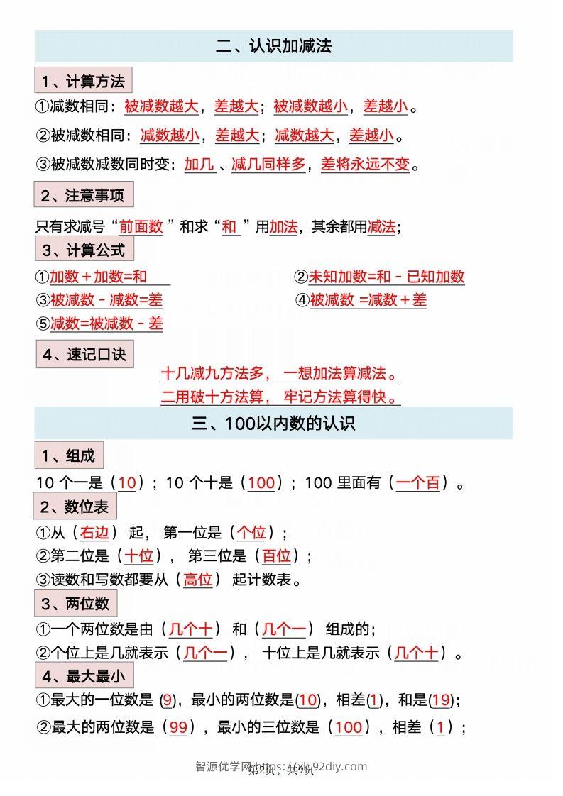 图片[2]-数学一年级下册必背知识点汇总-智源优学网