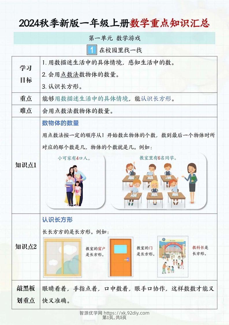一年级上册数学重点知识汇总-智源优学网