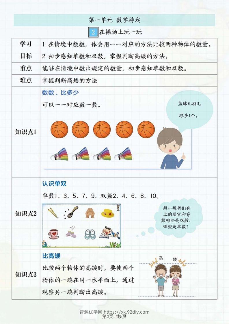 图片[2]-一年级上册数学重点知识汇总-智源优学网