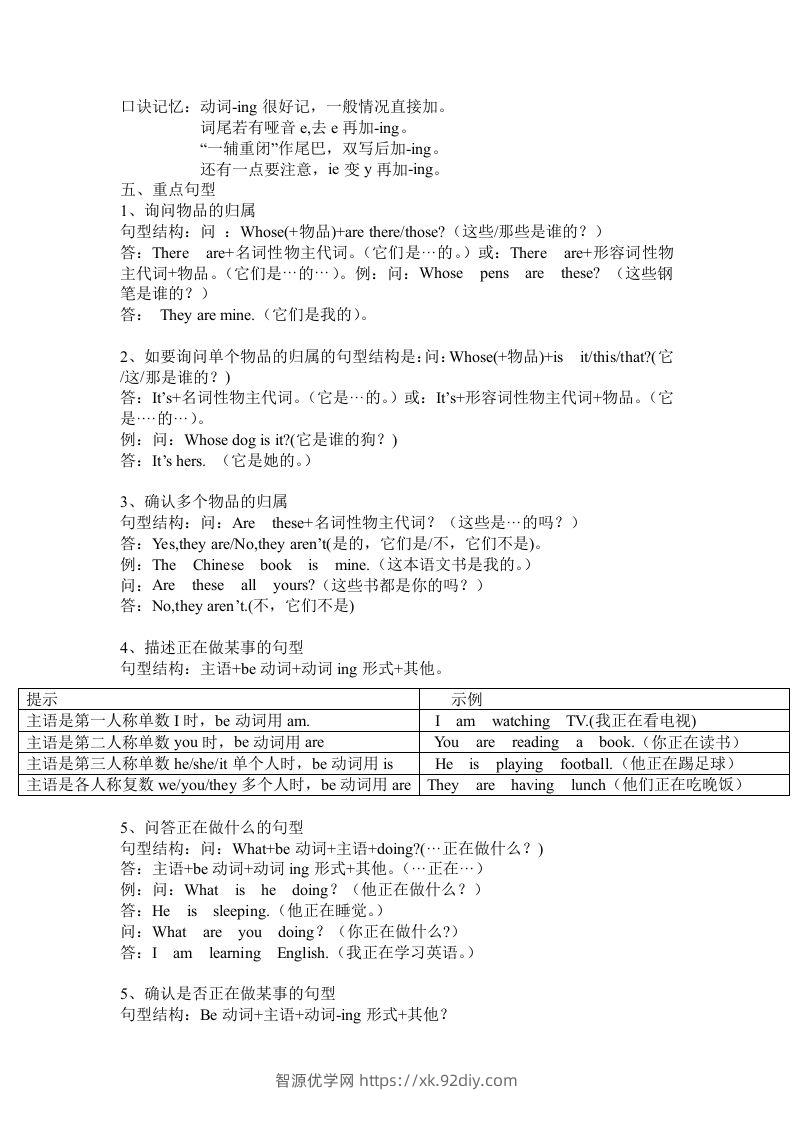 图片[2]-五年级英语下册Unit5单元知识梳理（人教PEP版）-智源优学网