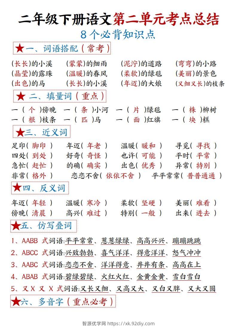 图片[3]-二下语文1一8单元8个必背考点汇总-智源优学网