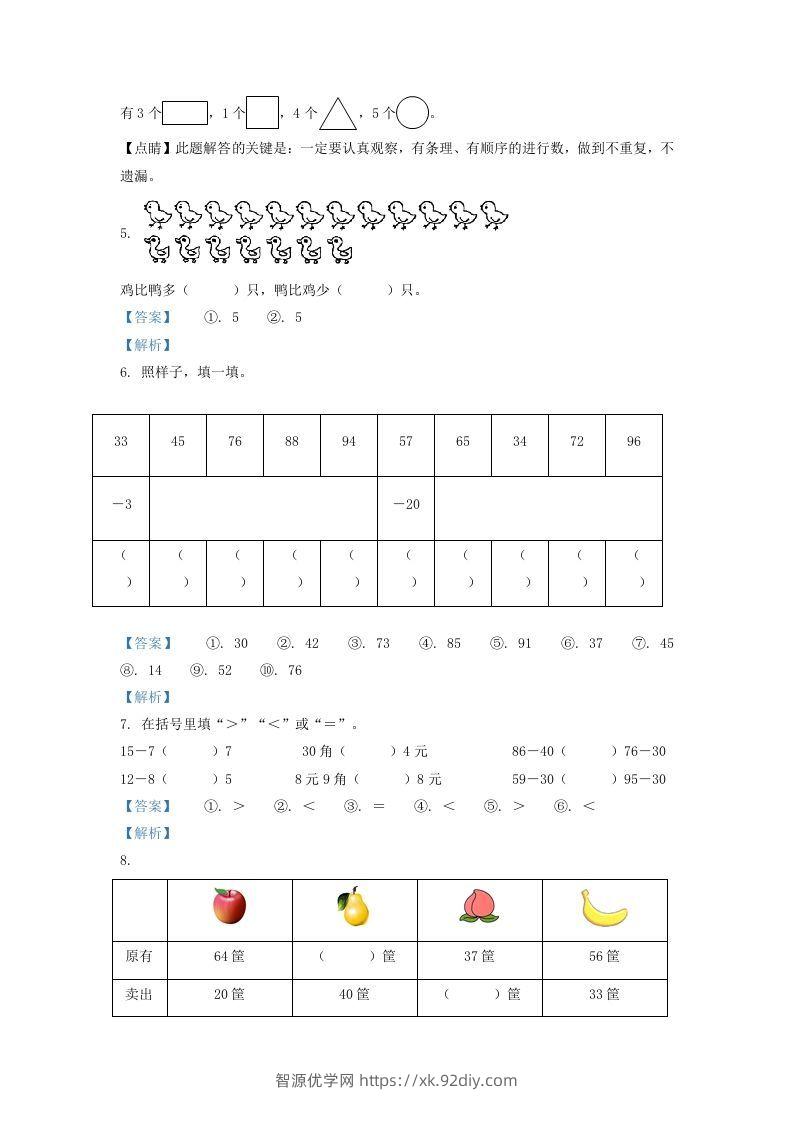 图片[2]-2021-2022学年山西省太原市万柏林区一年级下册数学期中试题及答案(Word版)-智源优学网