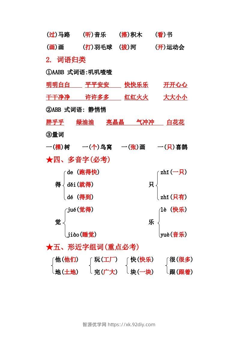 图片[2]-一下语文第三单元10个必备知识点-智源优学网