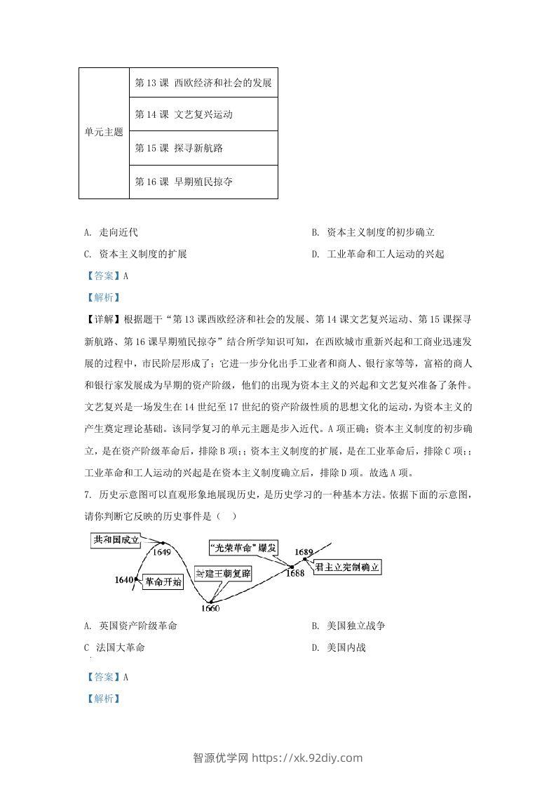 图片[3]-2021-2022学年山东省济南市高新区九年级上学期历史期末试题及答案(Word版)-智源优学网