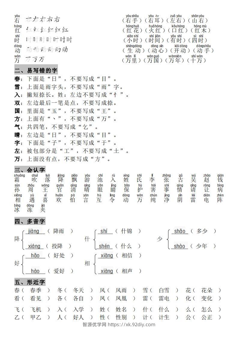 图片[2]-一年级（下册）知识点汇总-智源优学网