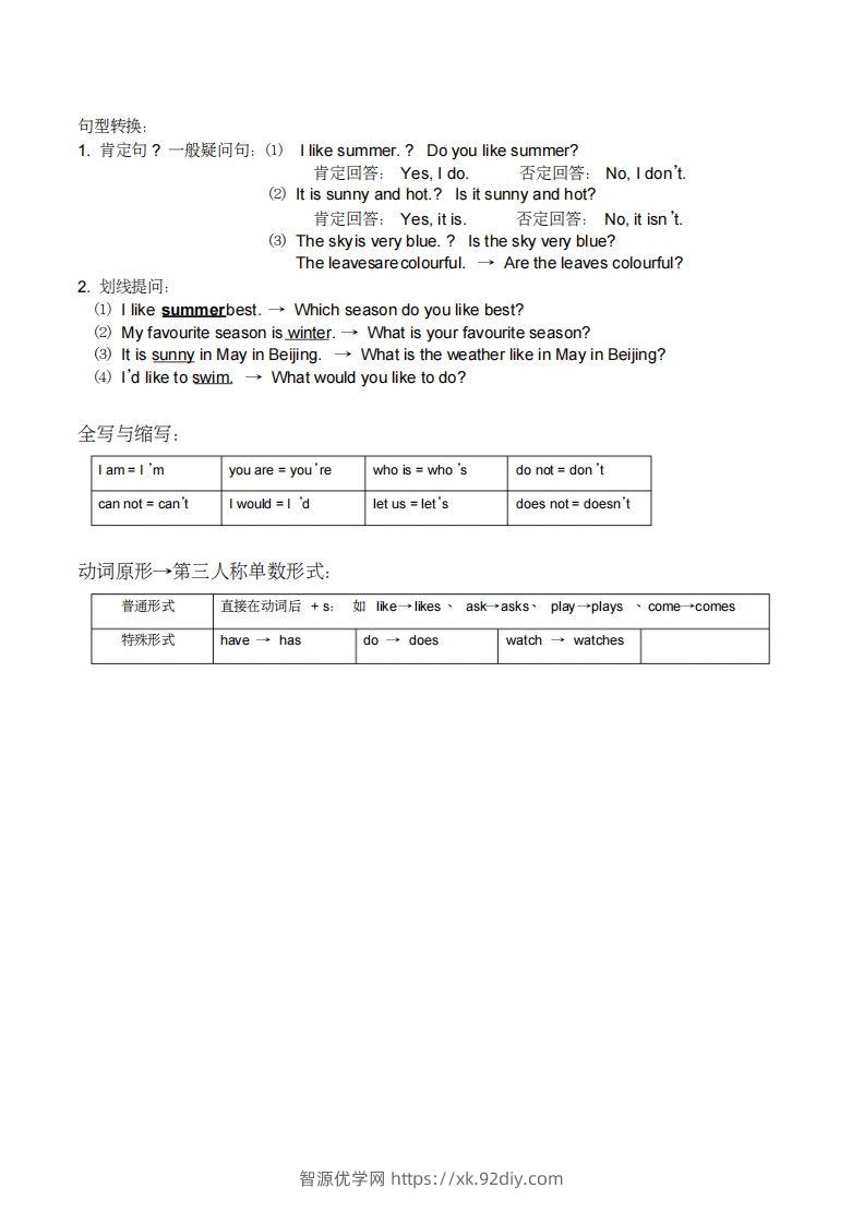 图片[3]-五年级英语下册小学知识点整理（人教PEP版）-智源优学网