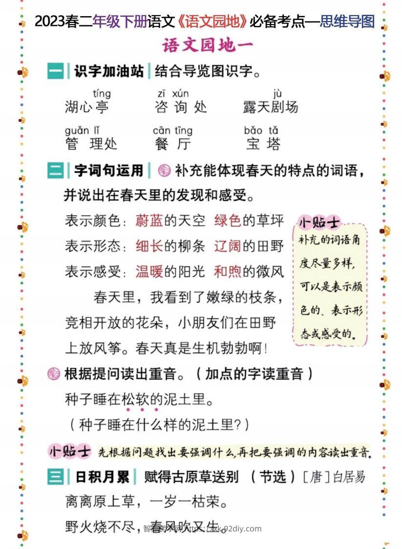 2023春二年级下册语文《语文园地》必备考点—思维导图-智源优学网