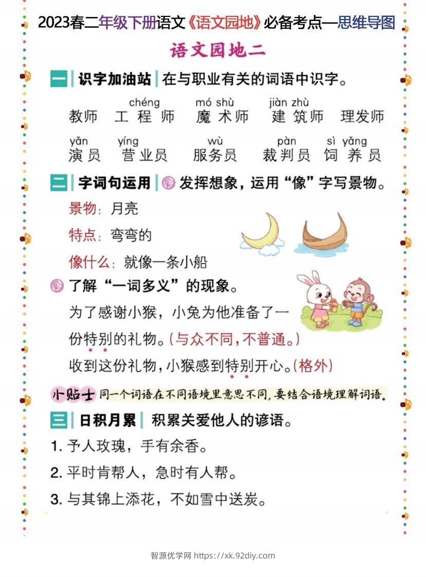 图片[2]-2023春二年级下册语文《语文园地》必备考点—思维导图-智源优学网