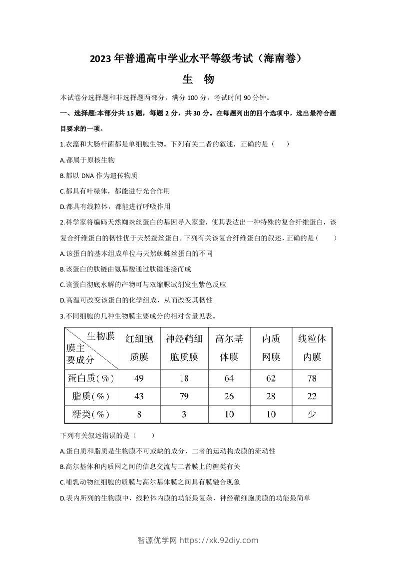 2023年高考生物真题（海南）（空白卷）-智源优学网