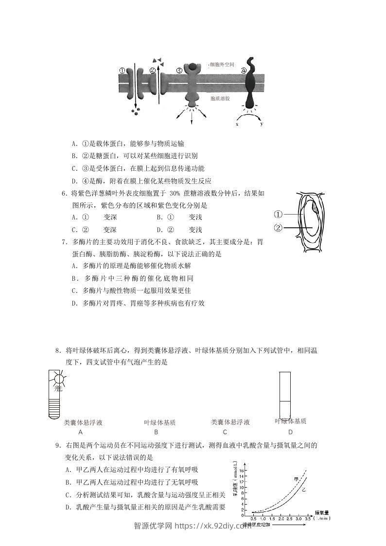 图片[2]-2019-2020年北京市房山区高二生物下学期期末试题及答案(Word版)-智源优学网
