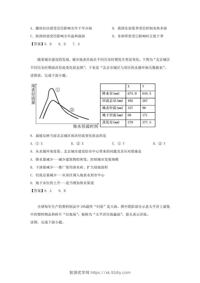 图片[3]-2019-2020年北京市怀柔区高二地理上学期期末试题及答案(Word版)-智源优学网