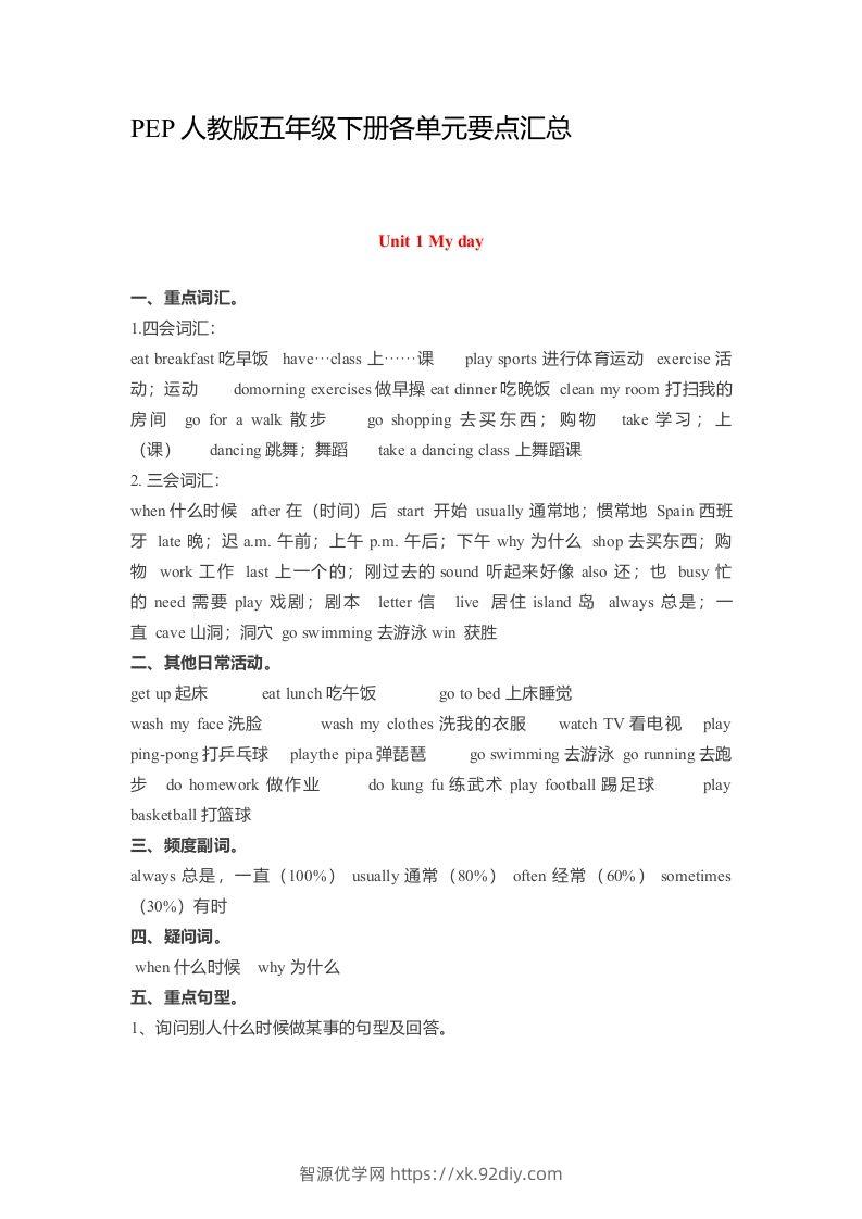 五年级英语下册素材-各单元要点汇总（人教PEP版）-智源优学网