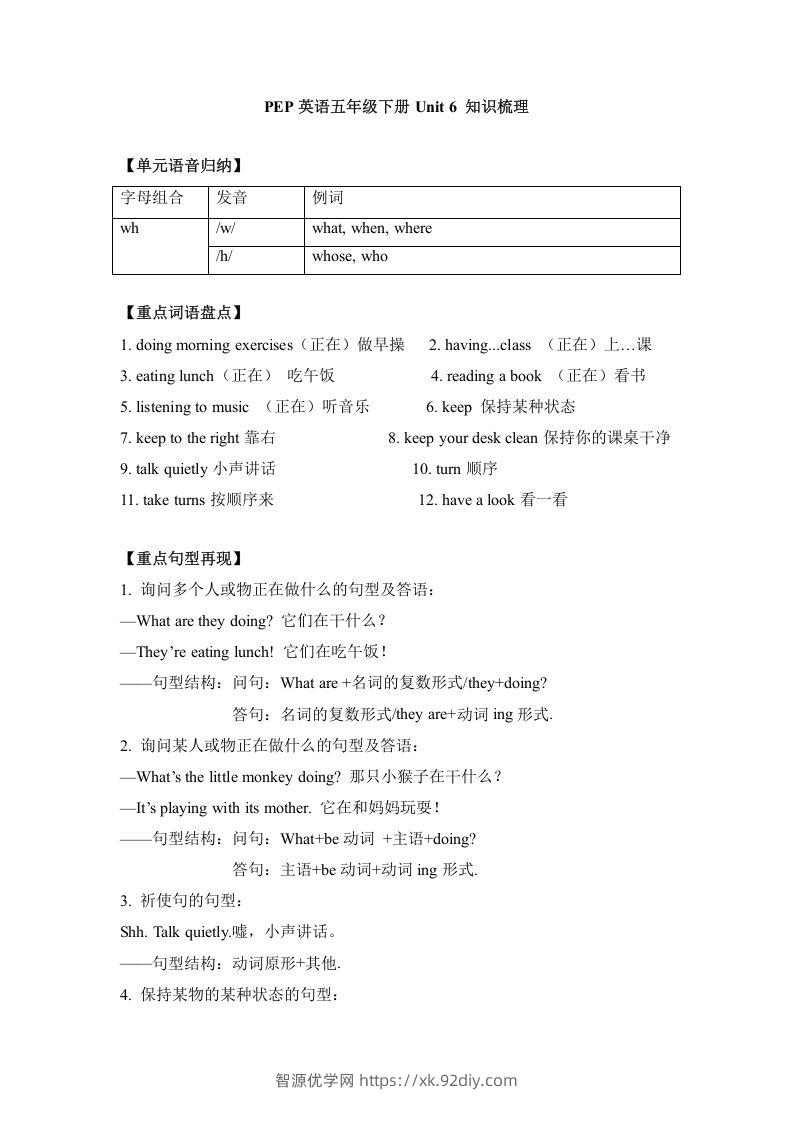 五年级英语下册单元知识梳理-Unit6Workquietly（人教PEP版）-智源优学网