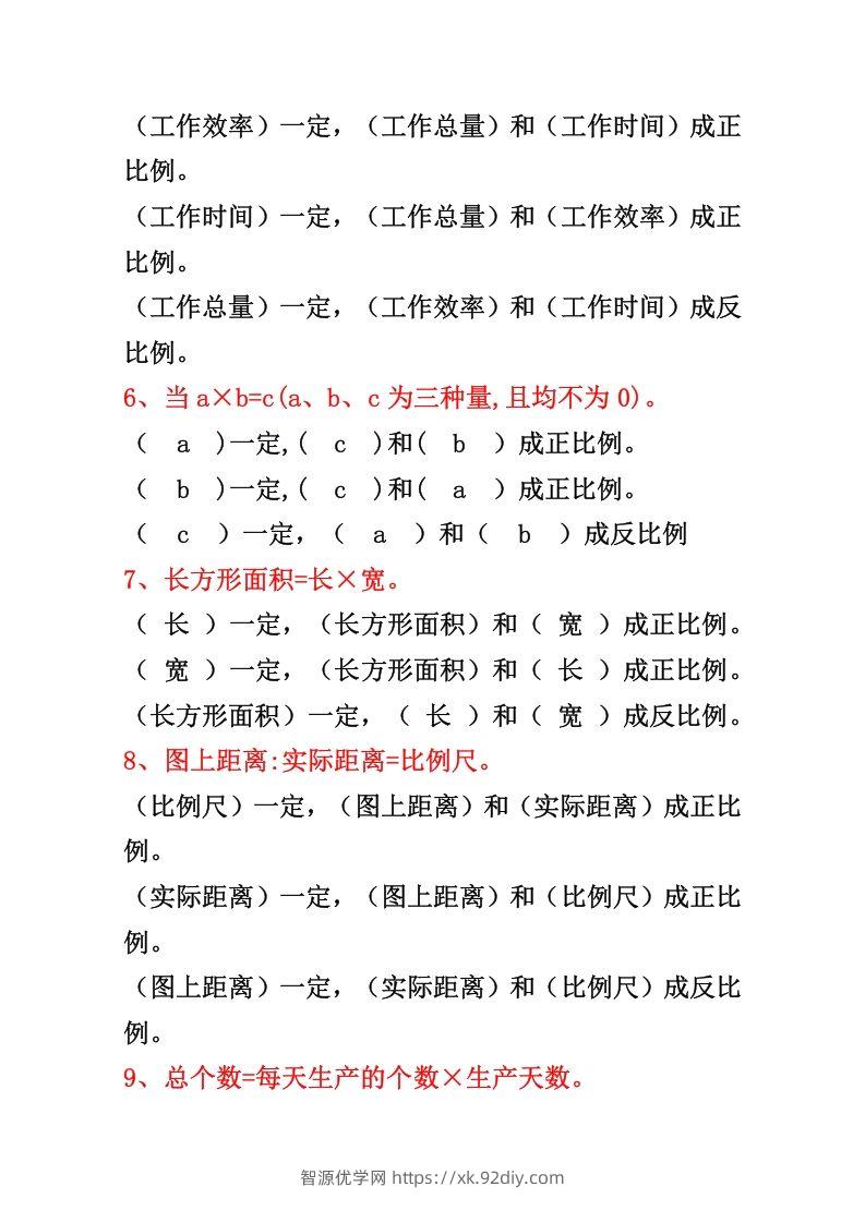 图片[2]-六年级下册正反比例公式归纳总结-智源优学网