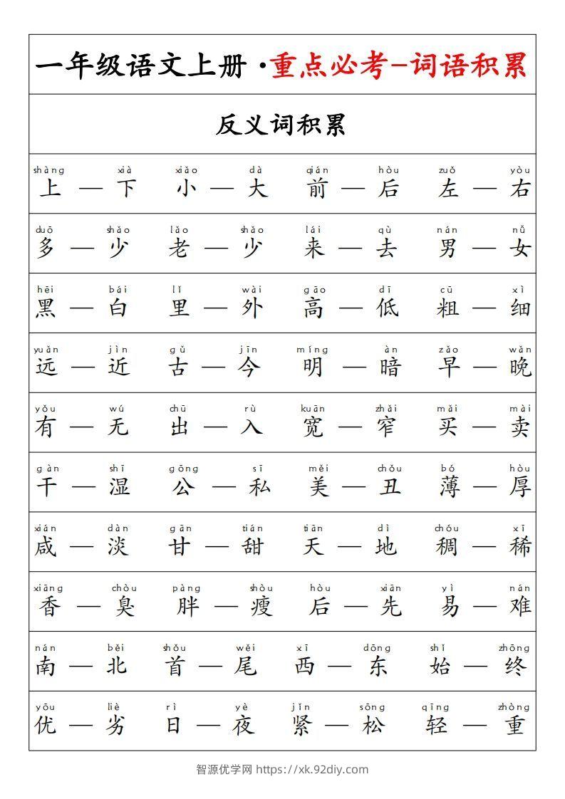 【重点必考词语积累】一上语文-智源优学网