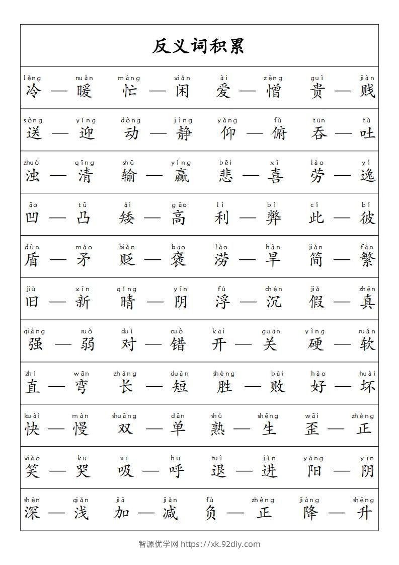 图片[2]-【重点必考词语积累】一上语文-智源优学网