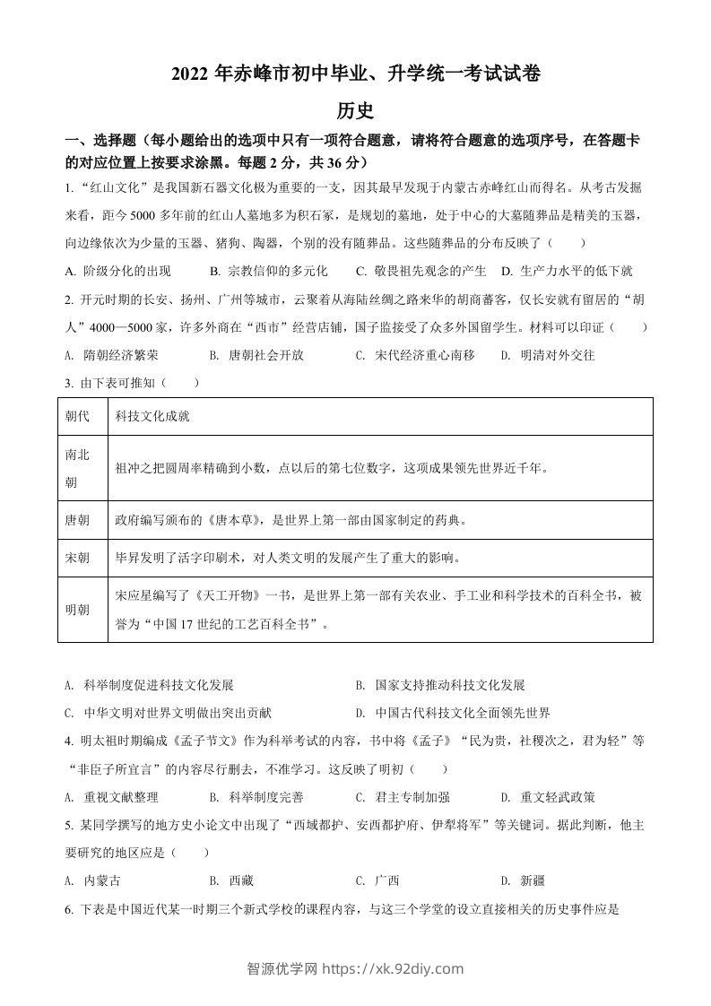 2022年内蒙古赤峰市中考历史真题（空白卷）-智源优学网