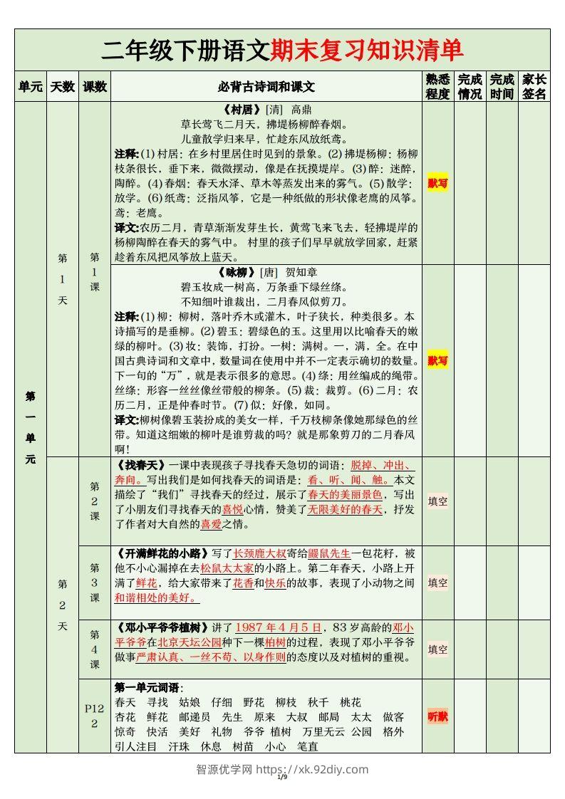 二年级语文下册期末复习清单-智源优学网