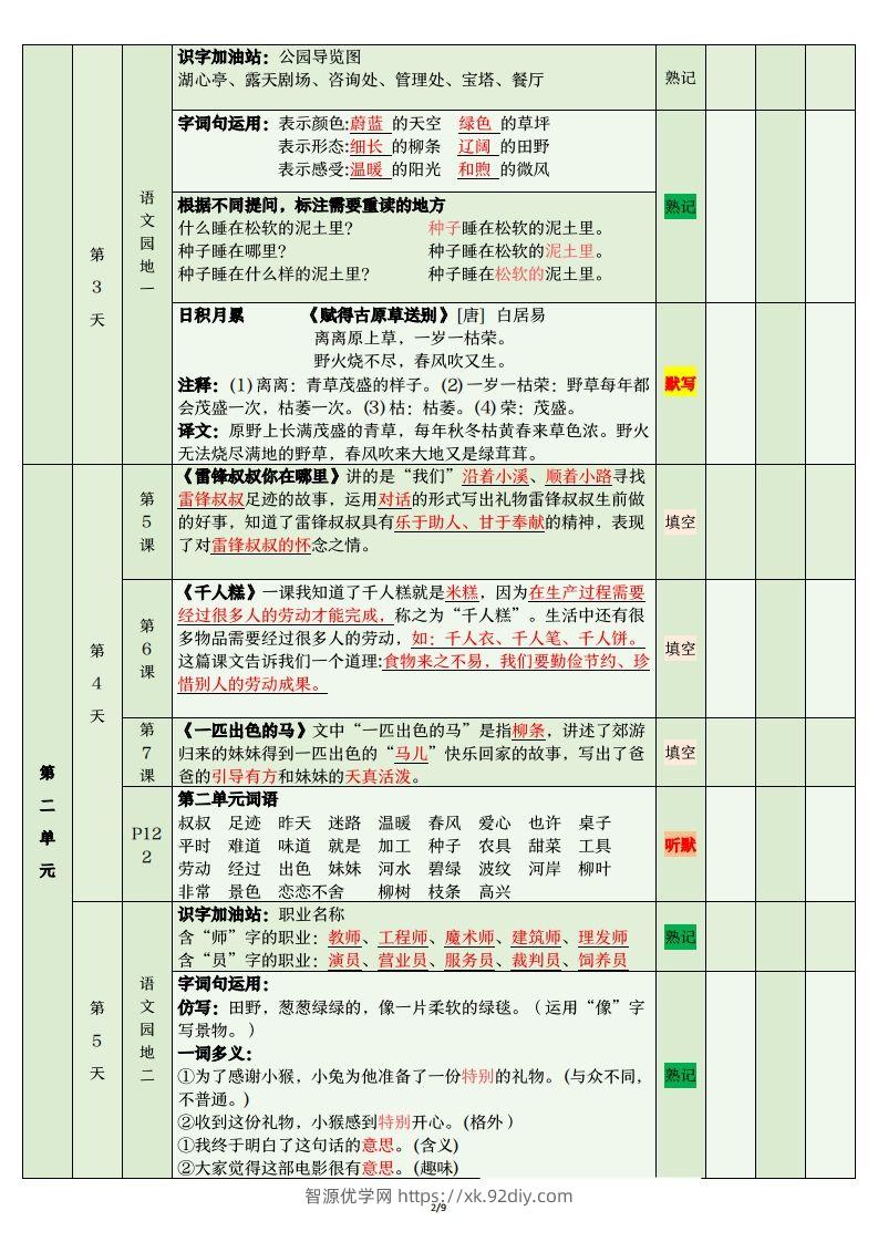 图片[2]-二年级语文下册期末复习清单-智源优学网