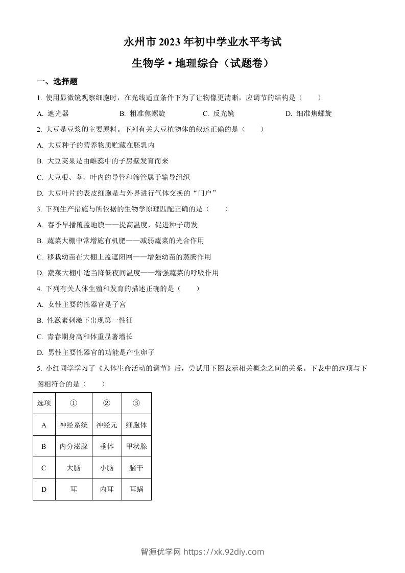 2023年湖南省永州市中考生物真题（空白卷）-智源优学网
