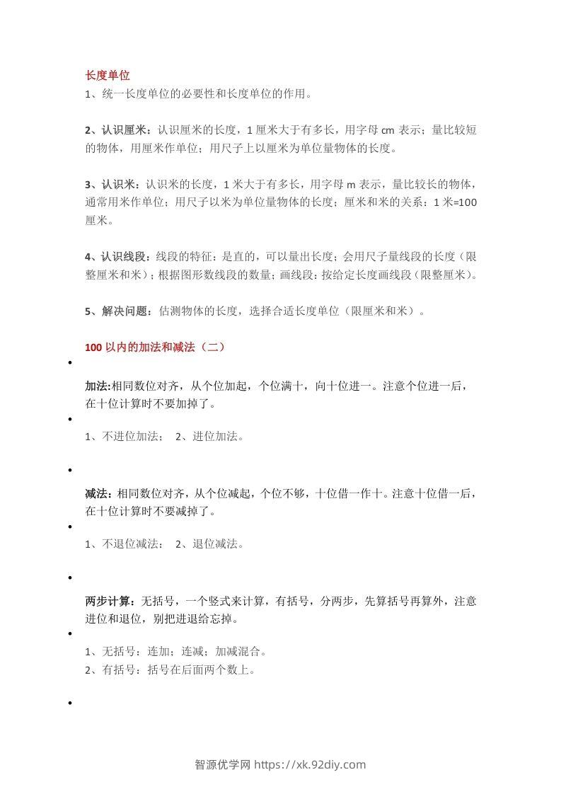 【数学重点知识点汇总预习】二上沪教版-智源优学网