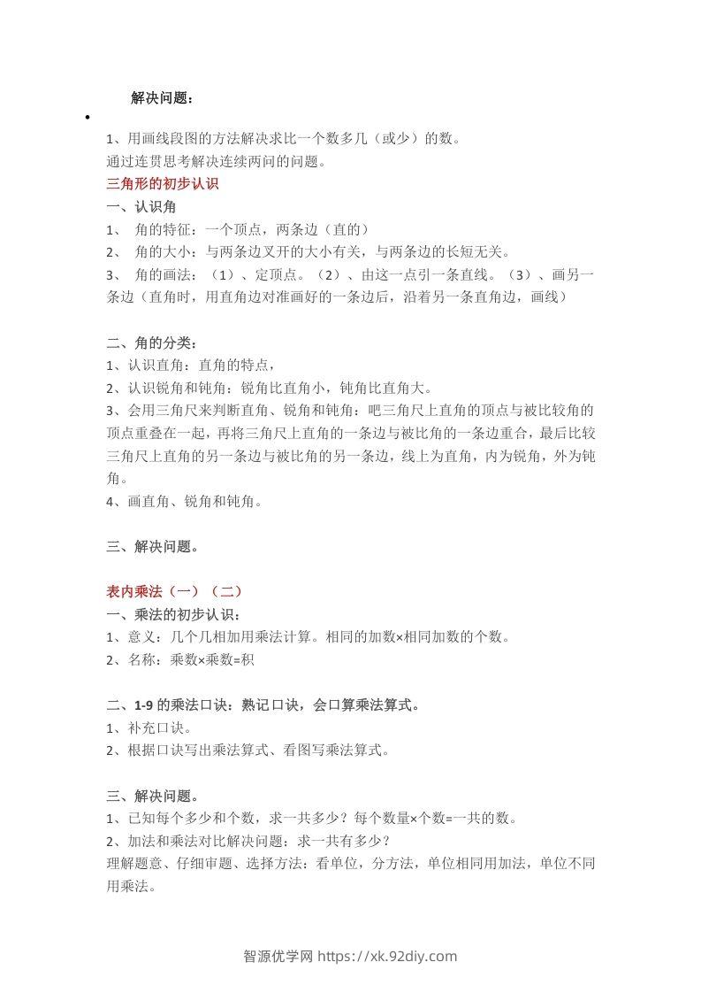 图片[2]-【数学重点知识点汇总预习】二上沪教版-智源优学网