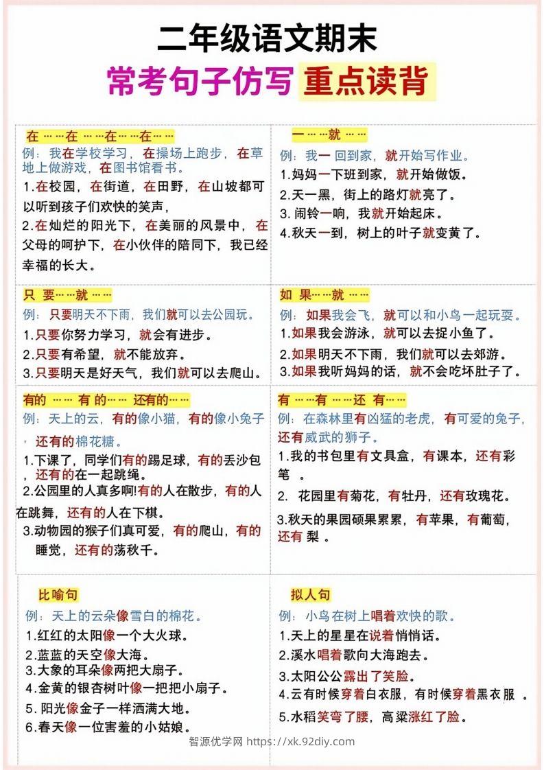 二年级上册语文期末句子仿写-智源优学网