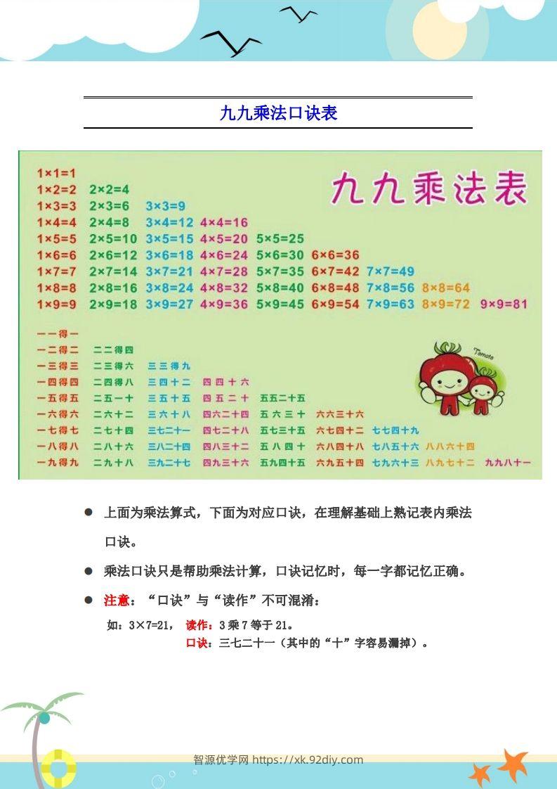 图片[2]-二上数学乘法口诀表识记攻略-智源优学网