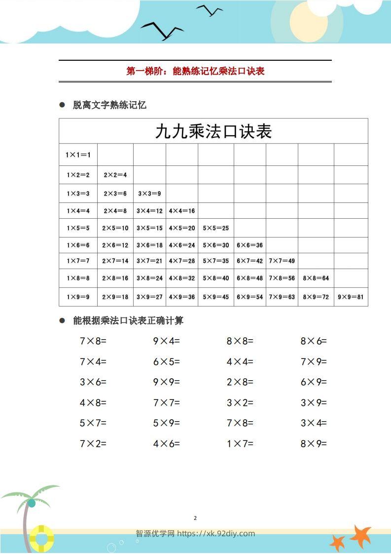 图片[3]-二上数学乘法口诀表识记攻略-智源优学网