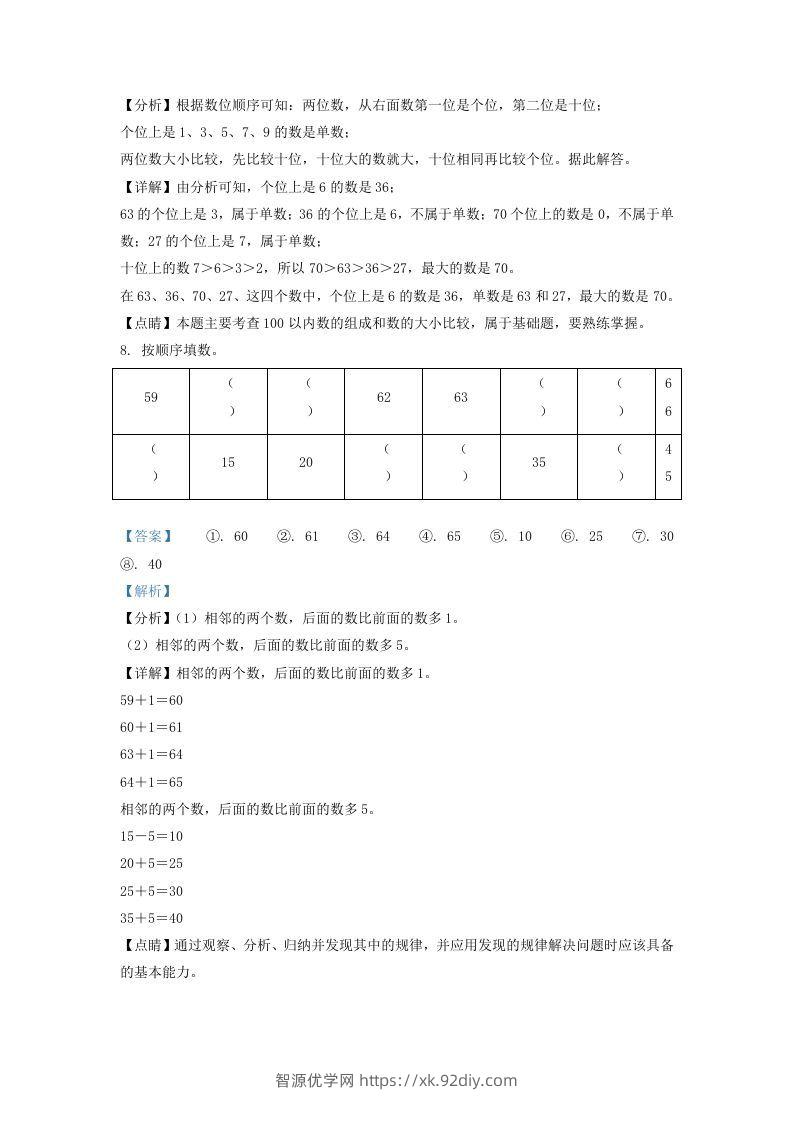 图片[3]-2020-2021学年江苏省徐州市铜山区一年级下册数学期中试题及答案(Word版)-智源优学网